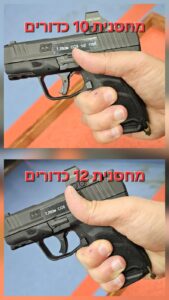 מבחן הקלר אנד קוך CC9