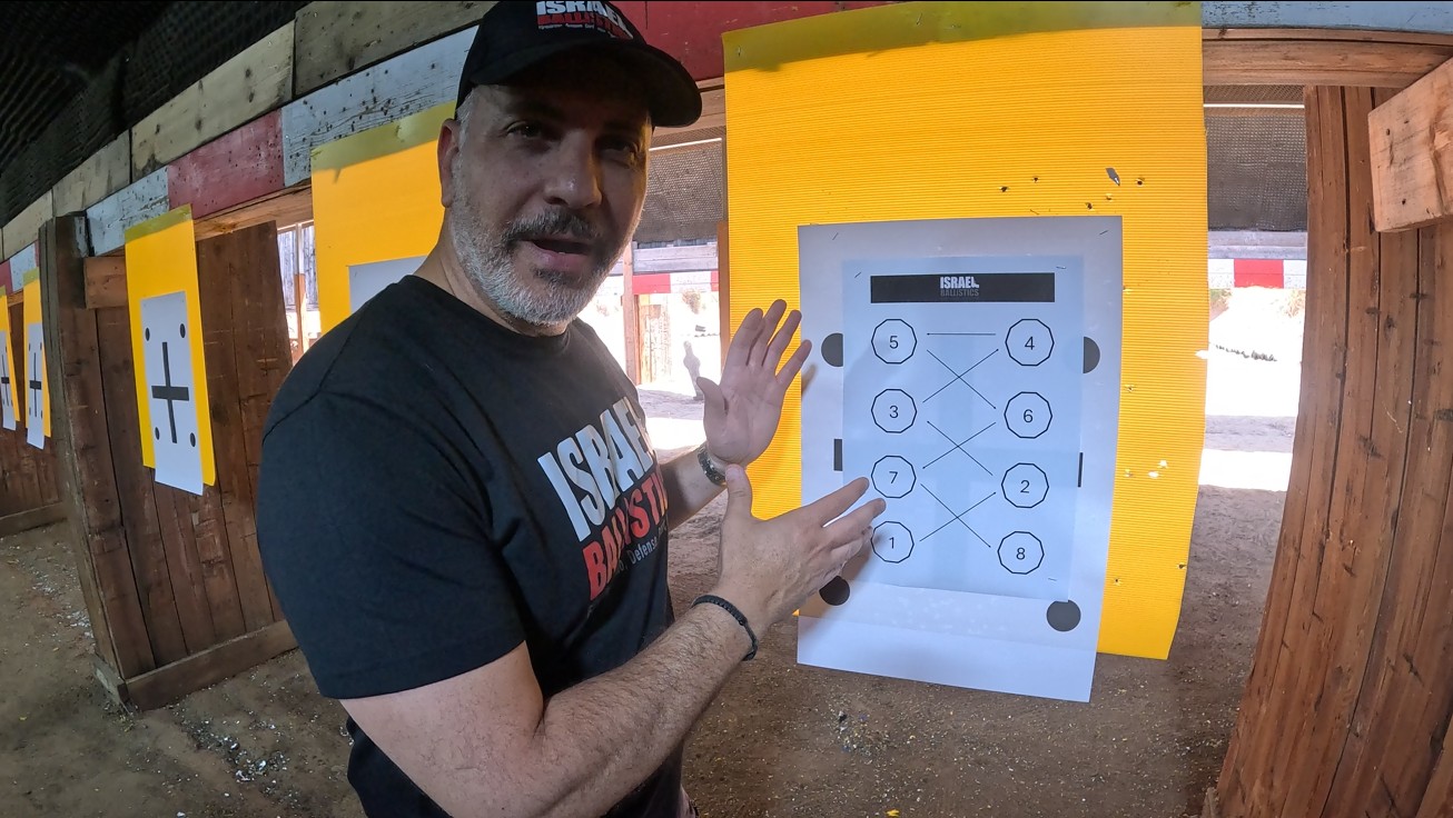 תרגול אישי ירי חופשי מטרות במטווח